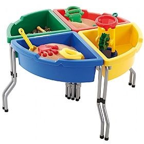 Arts & Activity Tables