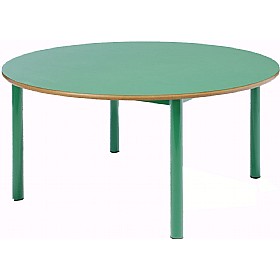Chunky Circular Nursery Tables