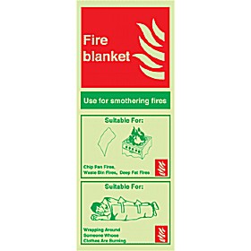 Fire Blanket Gemglow Sign £3 - Signs
