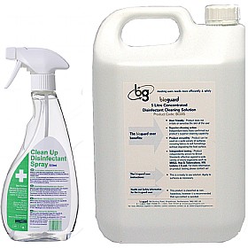 Bioguard Disinfectant Cleansers