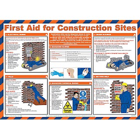 First Aid For Construction Sites Poster