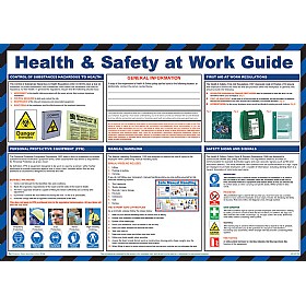 Health and Safety at Work Guide Poster