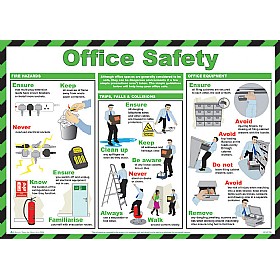Office Safety Poster