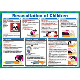 Resuscitation of Children