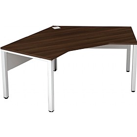 Presence Cluster Desks