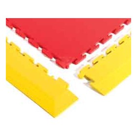 Coba Tough-Lock Corners