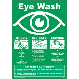 Emergency Eye Care Sign
