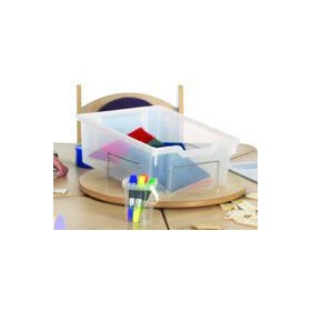 Pentagon Activity Console