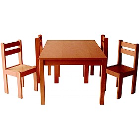 Woodland Tables