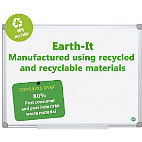 Earth-It Dryerase Board Aluminium Frame