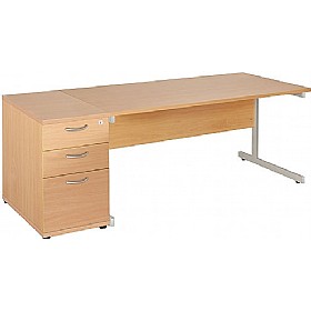 Commerce II Rectangular Desks With Desk High Pedestal