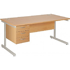 Commerce II Rectangular Desks With Single Fixed Pedestal