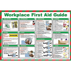 First Aid Guidance Poster