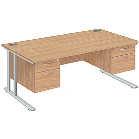 Commerce II Deluxe Rectangular Office Desks With Double Fixed Pedestals
