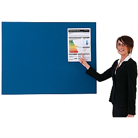 Antibacterial Unframed Noticeboards