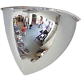 Panoramic 90° Mirrors
