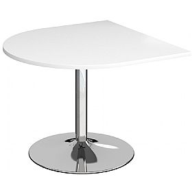 Reunion D-End Extension Table