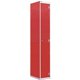 End Panels For Select Laminate Lockers