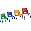 Scholar Classroom Chairs