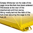 Economy Fork Lift Cage