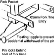 Standard Fork Lift Cage