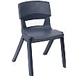 Sebel Postura Plus Classroom Chairs Slate