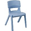 Sebel Postura Plus Classroom Chairs Sky