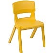 Sebel Postura Plus Classroom Chairs Yellow