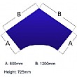 Cluster Desk Dimensions