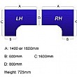 Ergonomic Desk Dimensions