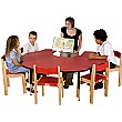 Adjustable Height Flower Top Teachers Table