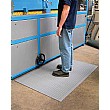 Orthomat Ribbed Anti Fatigue Mats