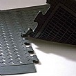 Comfort Lok Anti Fatigue Mats