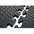 Comfort Lok Anti Fatigue Mats