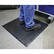 Comfort Lok Anti Fatigue Mats