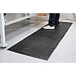 Comfort Lok Anti Fatigue Mats