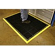 Coba Deluxe Mats