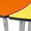 Leaf Modular Tables PU Edge