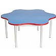 Gopak Enviro Early Years Tables Daisy