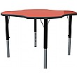 Height Adjustable Clover Primary Theme Tables