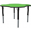 Height Adjustable Clover Primary Theme Tables