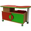 Funky Teachers Pet Desk