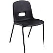 Classic GH20 Classroom Chairs