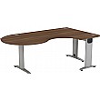 Protocol Conference Ergonomic iBeam Desks