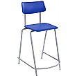 BS Classroom Stools