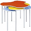 Connect Blogger Modular Tables