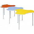 Connect Blogger Modular Tables