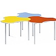 Connect Blogger Modular Tables