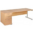 Commerce II Rectangular Desks With Desk High Pedes