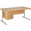 Commerce II Rectangular Desks With Single Fixed Pedestal